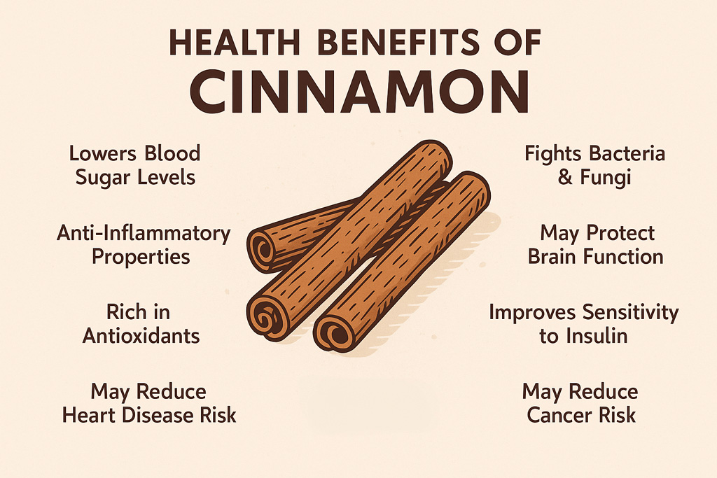 Infographic-showing-health-benefits-of-cinnamon