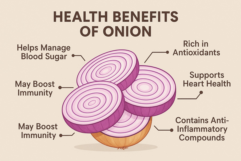 Infographic-showing-onion-slices-with-benefits-popping-out-around-them