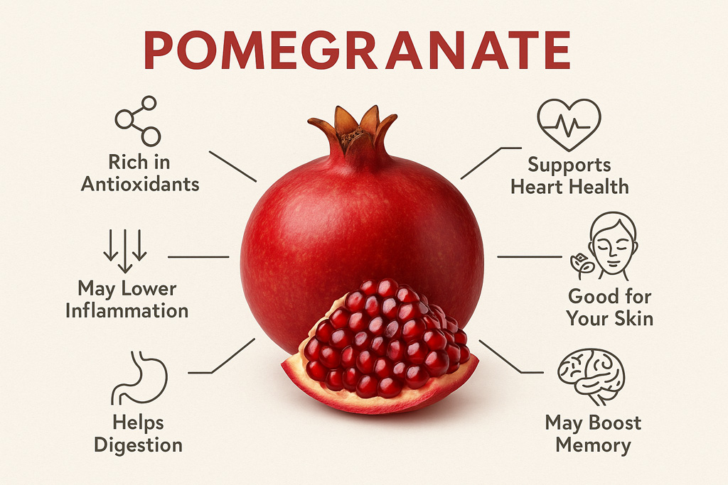 Infographic-style-image-with-pomegranate-in-the-center-and-benefit-icons-popping-out-around-it