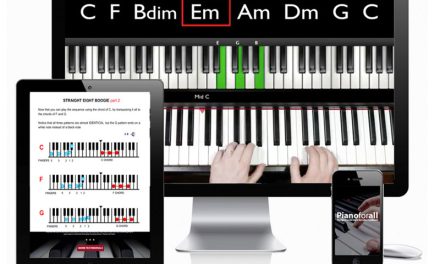 Pianoforall – The Incredible New Way To Learn Piano and Keyboards Review